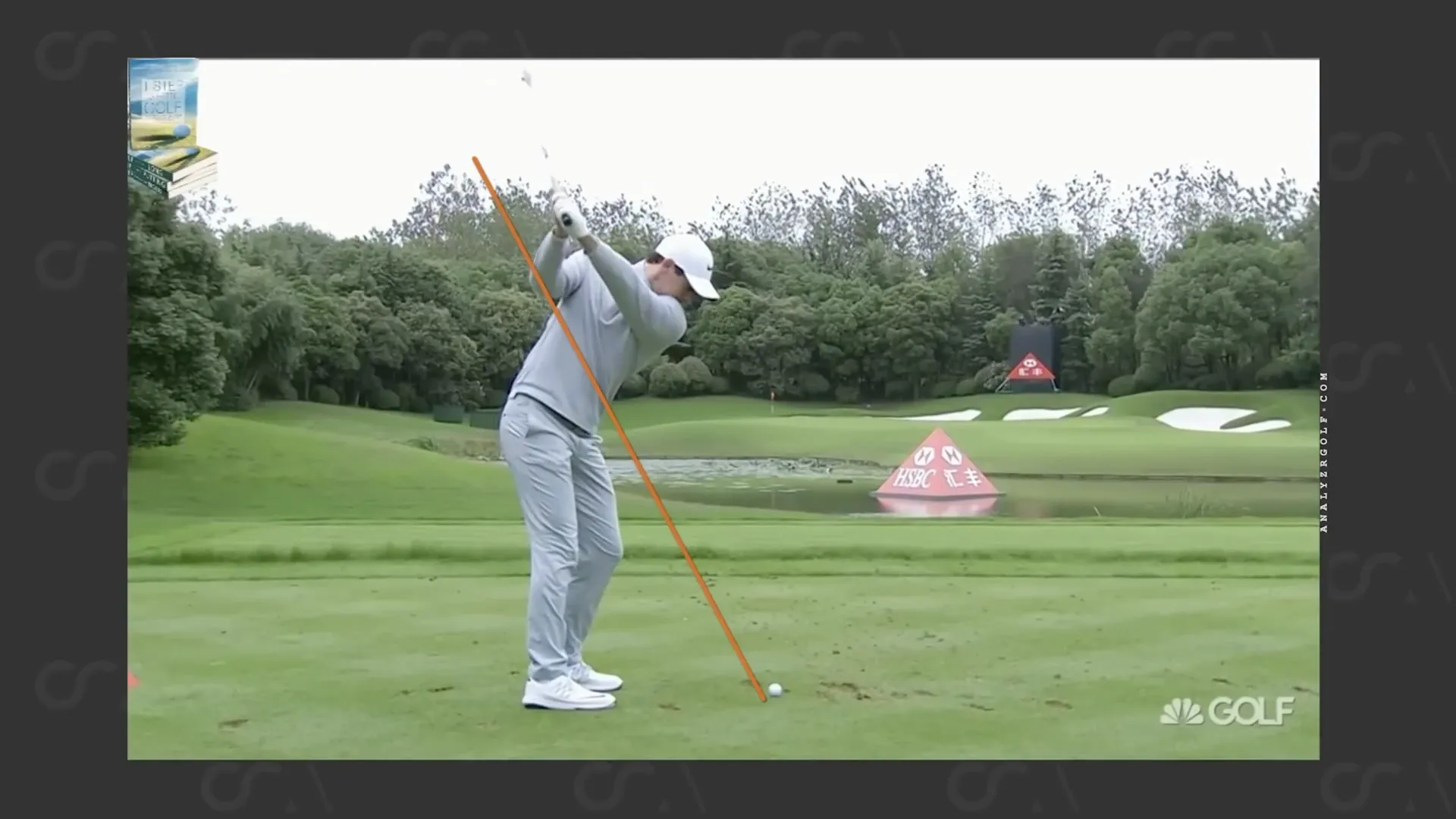 Visualizing the ideal swing position