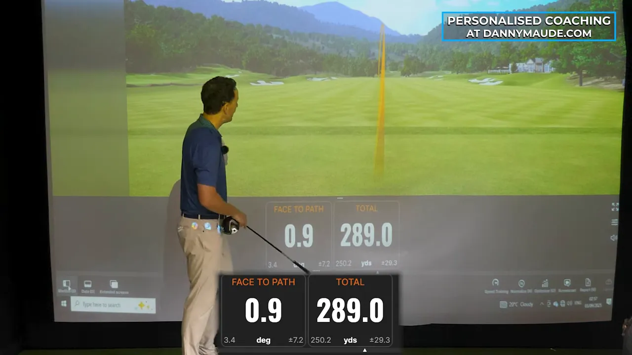 Neutral setup producing a straight drive with near perfect face-to-path