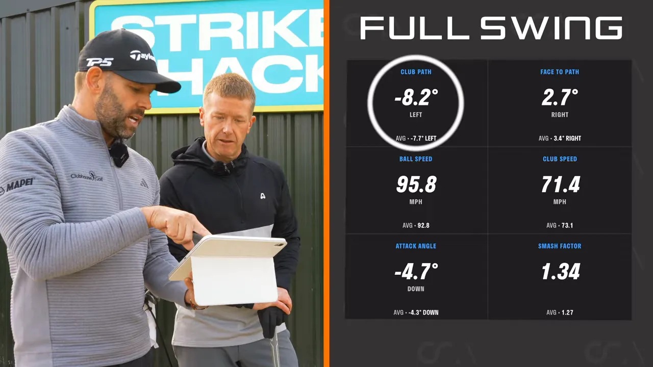 Coach examining the impact club path number on the screen