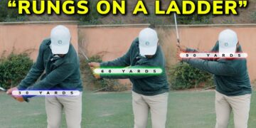 video thumbnail for 'Inside 100 Yards: The System That Separates Amateurs from Pros'