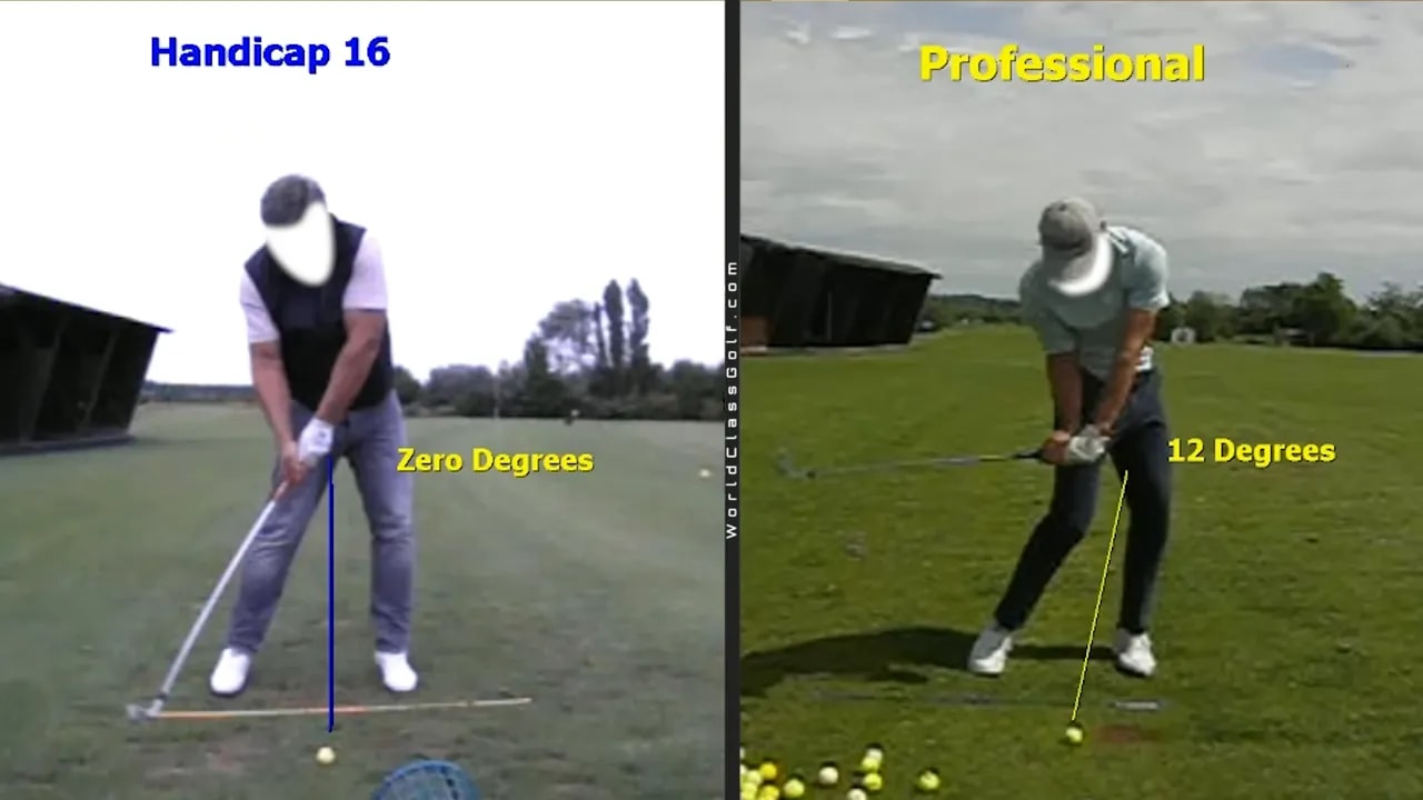 Comparison of amateur and pro wrist angles
