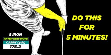 video thumbnail for 'The Easiest Way to the PGA Wrist Motion! '