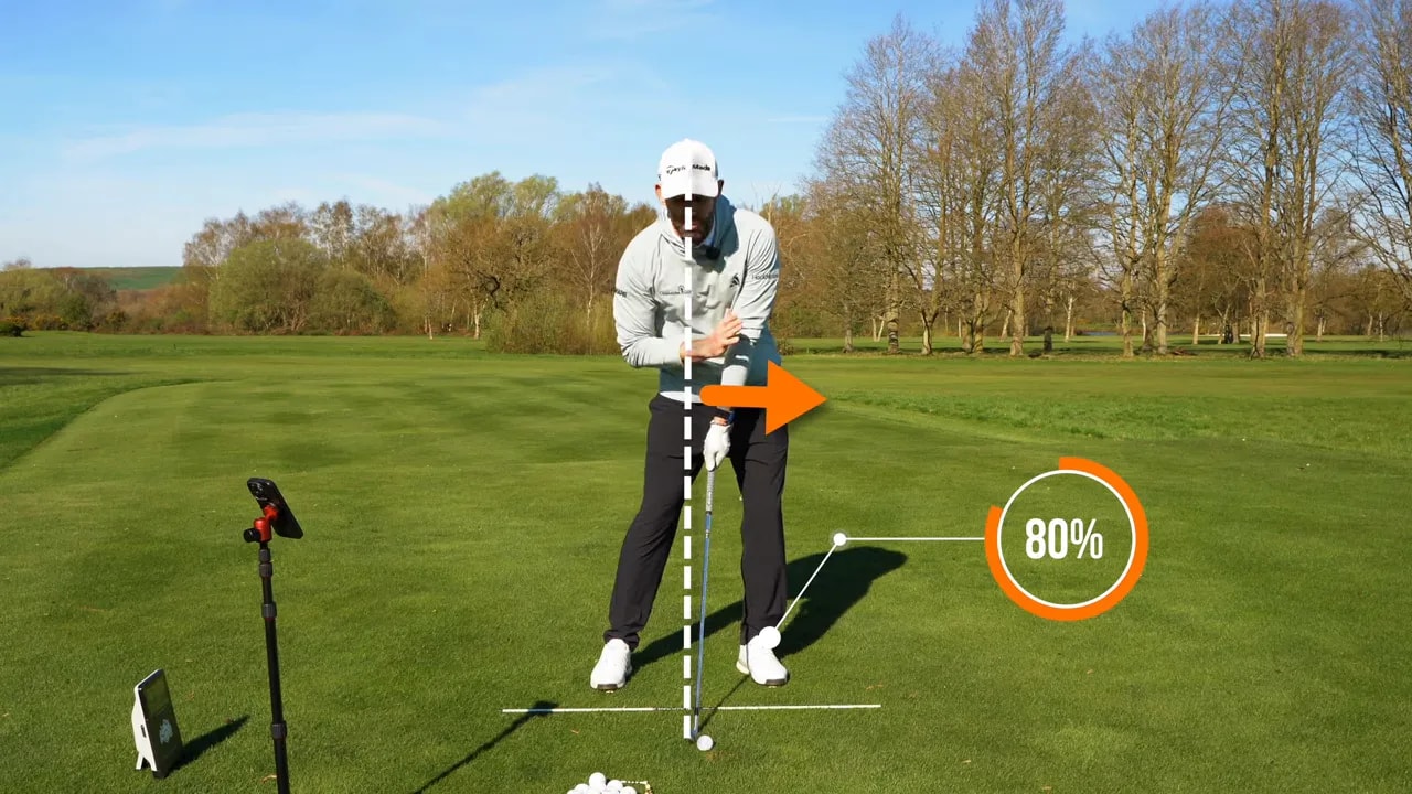 Golf 9-to-3 drill setup with alignment guides showing checklist focus