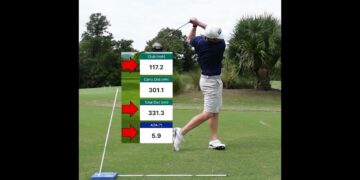 video thumbnail for 'Have you been hitting driver wrong your whole life?'