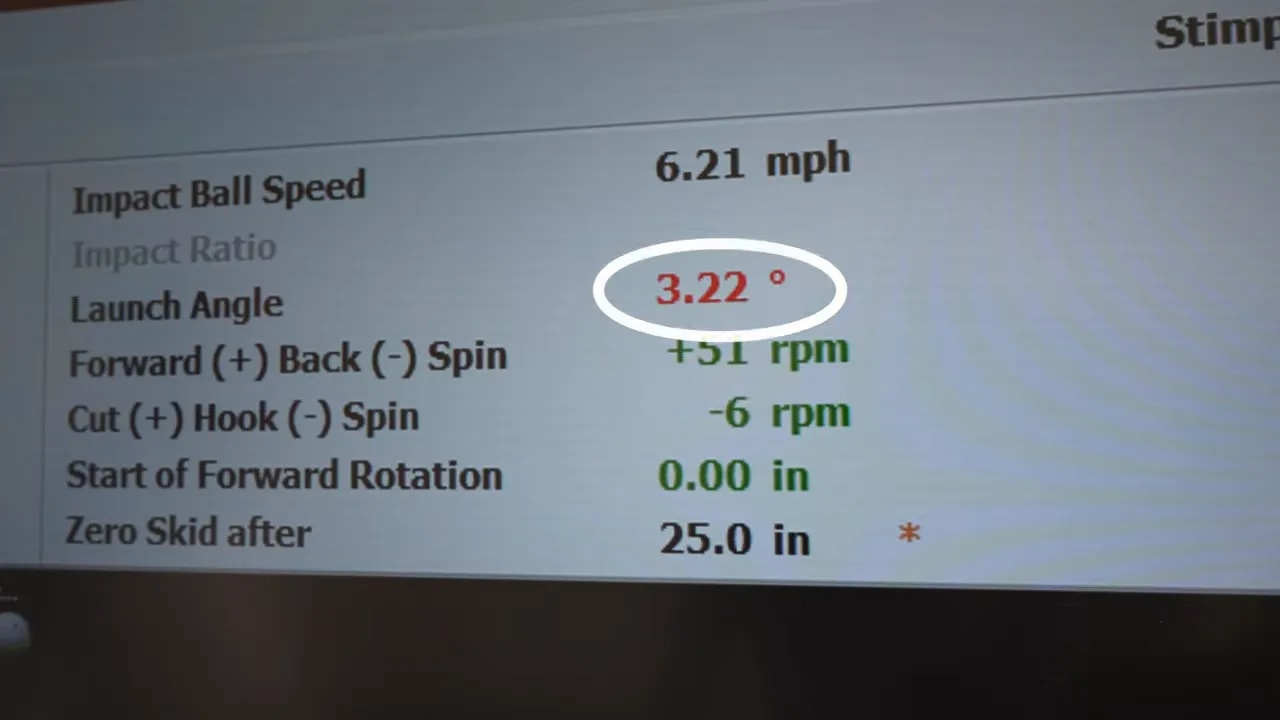 Close-up of launch angle and forward spin readouts from the putting analysis display at TaylorMade Kingdom
