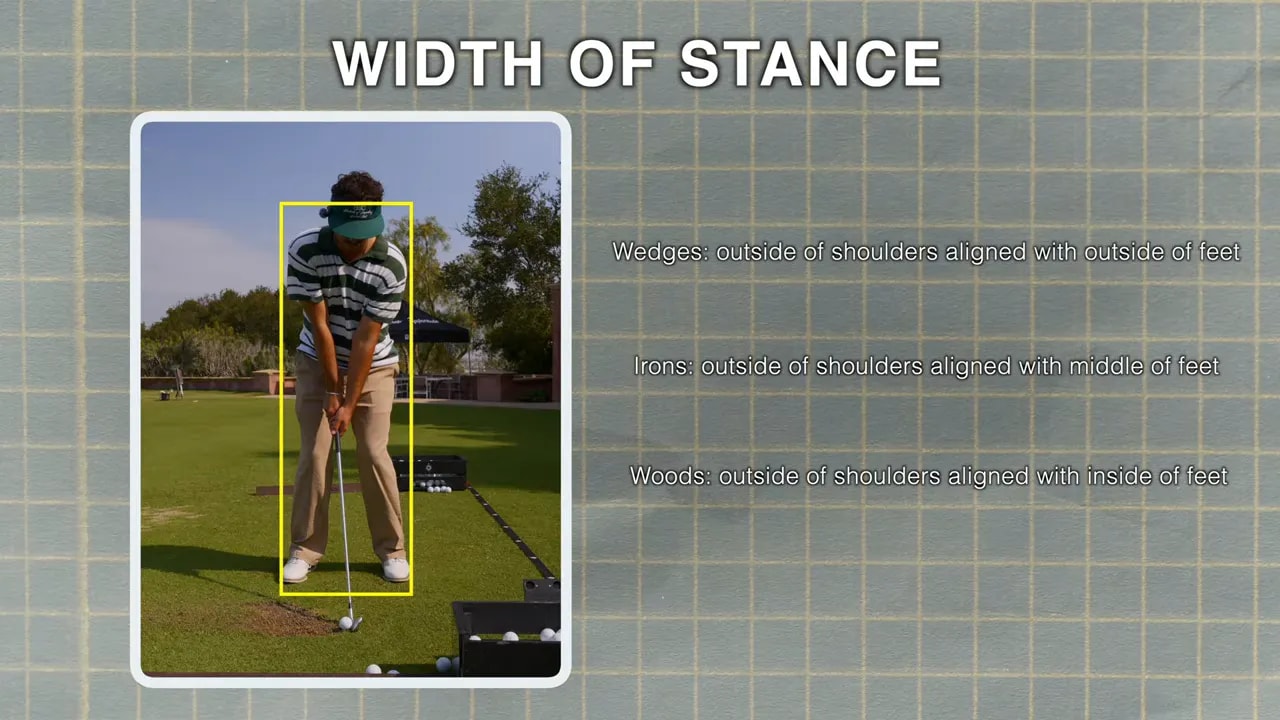 Width of stance graphic showing golfer outlined at address