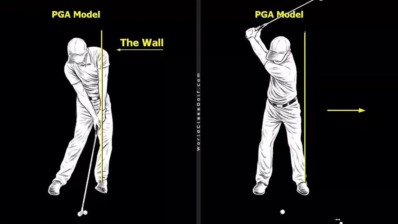 two white golf swing models with wall reference lines and arrow showing forward shift