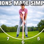 video thumbnail for 'The Simple Way To Strike Your Irons'