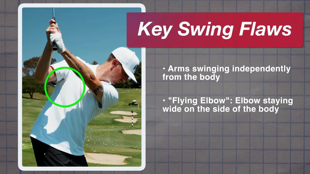 Swing analysis slide showing arms moving independently and a flying elbow