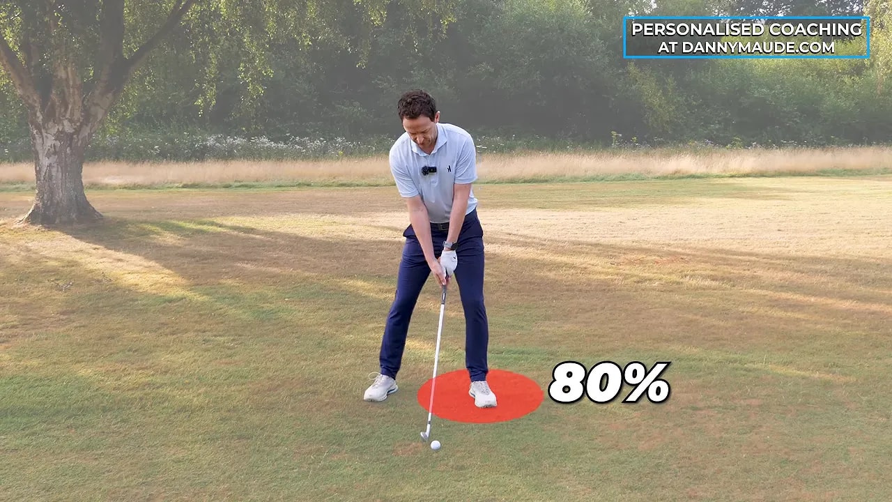 Golfer at address with 80 percent weight shown over lead side